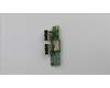 Lenovo 00HV529 CARDPOP MOD USB BOARD 0922