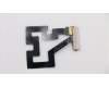 Lenovo 00HW564 CARDPOP FRU for Kei FPR- JYT