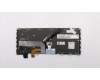 Lenovo 00PA134 NB_KYB STO-KBD,ES,CHY,BL