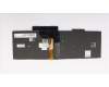 Lenovo 00PA317 NB_KYB PYWL-KBD,GB,CHY,BL