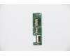 Lenovo 00UP118 ALS Card