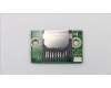 Lenovo 00XK029 CARDPOP Consumer tiny Card reader board