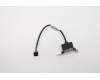 Lenovo 00XL287 CABLE Fru 200mm Rear USB2 LP cable