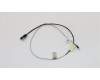 Lenovo CABLE C.A M/B-LCD_BOE_21.5 (C4) pour Lenovo IdeaCentre AIO 520-22IKL (F0D4)