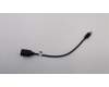 Lenovo 00XL360 CABLE Fru265mm mindp to DP cable