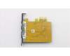 Lenovo 01AJ931 CARDPOP USB3.0 card