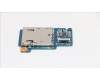 Lenovo 01AV633 4in1cardreader
