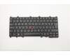 Lenovo 01AV690 NB_KYB KB BLK Chicony Hungarian