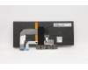 Lenovo 01AX533 NB_KYB Windu KBD,ARA,DFN BL