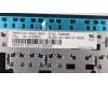 Lenovo 01AX623 NB_KYB Lin2 KBD,GR,CHY