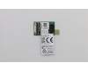 Lenovo 01AX745 WIRELESS Wireless,NFC,FXN,NPC300