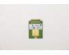 Lenovo 01AX796 WIRELESS Wireless,CMB,FBC,L860-GL