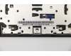 Lenovo MECH_ASM CS15W_3+2BCP,MYLAR,PBLACK,TRA pour Lenovo ThinkPad L570 (20J8/20J9)
