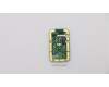 Lenovo 01AY942 MECHANICAL SYN Touch FPR,card,SLV,JYT