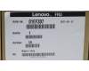 Lenovo 01EF307 MECH_ASM Non onboard GFX Kit