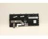 Lenovo 01EN411 NB_KYB KB BLK Sunrex Slovenian