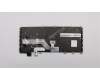Lenovo 01EN416 NB_KYB KB BLKSunrexUSEnglish Internatio
