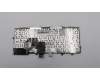 Lenovo 01EN573 NB_KYB KBD N/BL CHY Swedish/Finnish