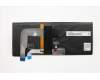 Lenovo 01EN730 NB_KYB Thorpe2 KBD,BG,DFN BL