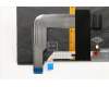 Lenovo 01EN732 NB_KYB Thorpe2 KBD,DK,DFN BL
