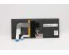 Lenovo 01EN763 NB_KYB Thorpe2 KBD,NDC,DFN BL