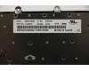 Lenovo 01EP037 NB_KYB KBD N/BL LTN Greek