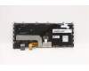 Lenovo 01HW604 NB_KYB Storm3,CHY,KB-BL,BK,USI