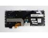 Lenovo 01HW608 NB_KYB Storm3,CHY,KB-BL,BK,TH