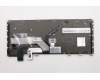 Lenovo 01HW624 NB_KYB Storm3,SRX,KB-BL,BK,DK