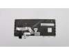 Lenovo 01HW632 NB_KYB Storm3,SRX,KB-BL,BK,IT