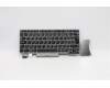 Lenovo 01HX587 NB_KYB FRU COMO SL,ASM,LTN,KB,SV,CZS