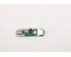 Lenovo 01LM617 CARDPOP C C7 IO Board MP
