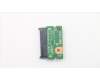 Lenovo 01LM738 CARDPOP A340 IGM ODD Board MP