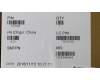 Lenovo 01LW325 CABLE FRU Clickpad FFC