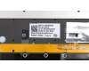Lenovo 01LX810 MECH_ASM Ccover,BK,KBD CH,CBL,DFN-FUYU