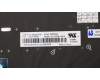 Lenovo 01YP050 NB_KYB FRU COMO SK,CHY,KB-BL,BK,ES