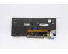 Lenovo 01YP062 NB_KYB FRU COMO SK,CHY,KB-BL,BK,RU