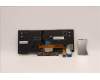 Lenovo 01YP155 NB_KYB FRU COMO SK,LTN,KB-BL,BK,IN