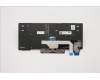 Lenovo 01YP207 NB_KYB FRU COMO SK,PMX,KB-BL,BK,BG