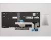 Lenovo 01YP227 Keyboard Internal, Turkish, Black, Backlight, UK