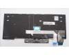 Lenovo 01YP809 Interne Tastatur, Dänisch, silber