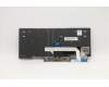 Lenovo 01YP812 NB_KYB FRU COMO SK,CHY,KB,SV,DE
