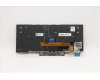 Lenovo 01YP866 NB_KYB FRU COMO SK,CHY,KB-BL,SV,CH