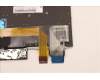 Lenovo 01YP879 NB_KYB FRU COMO SK,CHY,KB-BL,SV,NRD