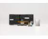 Lenovo 01YP930 NB_KYB FRU COMO SK,LTN,KB-BL,SV,ES