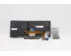 Lenovo 01YP937 NB_KYB FRU COMO SK,LTN,KB-BL,SV,IT