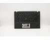 Lenovo 01YR555 MECH_ASM GRP_KBD_Bzl_RU,FPR,BK,CHY