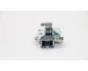 Lenovo 01YT388 CARDPOP CARDPOP,Board,RJ45
