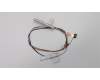 Lenovo 02DM335 ANTENNA FRU ANTENNA WLAN+WWAN Antenna