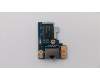 Lenovo 02DM376 CARDPOP RJ45 Card PCBA SMALL/B NSC135